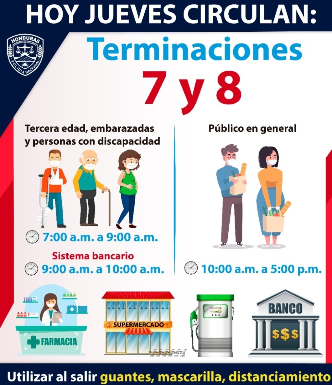 Verifican que conductores tomen medidas de bioseguridad en Honduras (Vídeo)