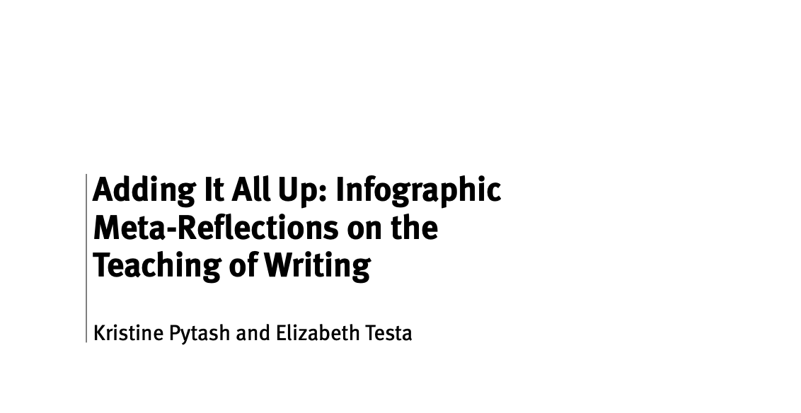 In the most recent issue of English Education, Kristine Pytash and Elizabeth Testa explore three preservice teachers’ analysis of written reflections that they composed while taking a writing methods course embedded in two field experience sites. bit.ly/34xez4Z