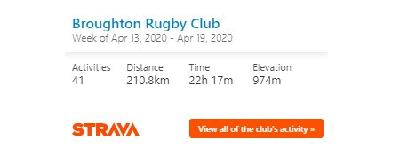 BroughtonRUFC's tweet photo. With the isolation aspect of life still taking effect, the lads are putting in the graft #preseason #LeagueWinners #BroughtonRugby #RFU #ADM https://t.co/n1WOMjAiT7