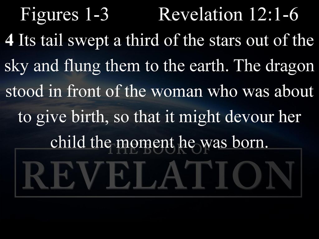 Jesus Christ will be reborn during the time of Revelations but the Dragon will try to kill him by using abortion and by hunting all the babies. As Christians, our job is to hide the child and keep him safe for he is the bright morning star Messiah!  #truth  #SaturnDeathCults