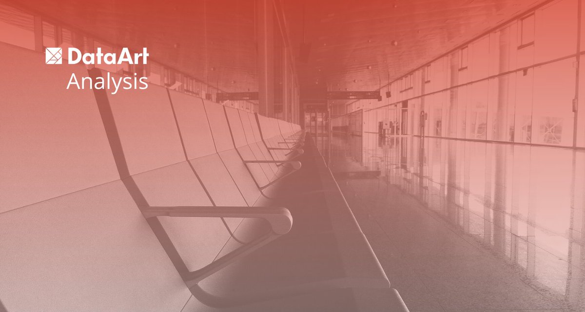 DataArt tweet media