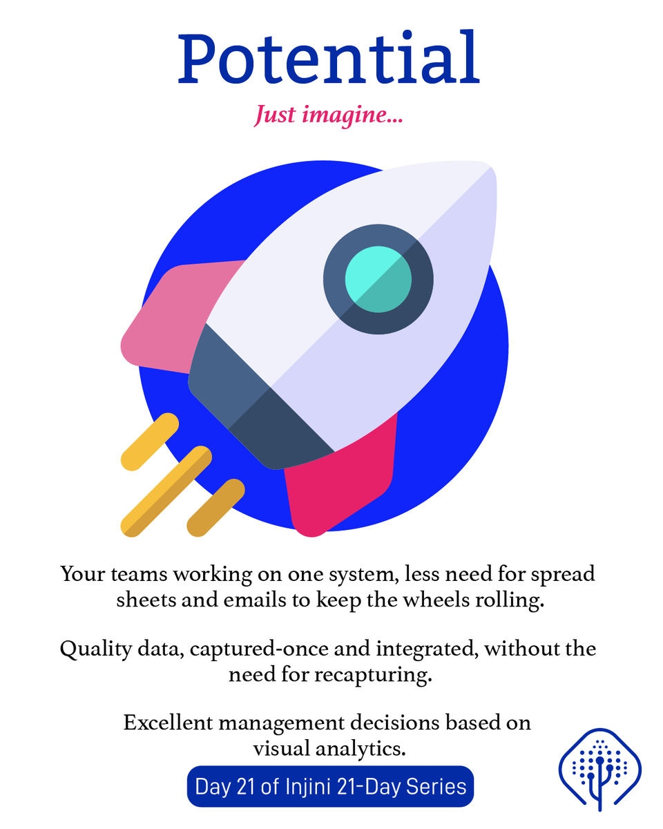 InjiniDigital's tweet photo. 21 Day Injini Series

● Reach full potential with Injini.

Visit our website : https://t.co/R0JQAjd3FL
or follow us on LinkedIn: https://t.co/9p7K2IBq1Z

#yourbusiness #productive #21daylockdown #businessintelligence #dataanalysis #cropinsurance  #agriculture #innovation2020 https://t.co/qZ4Zff2I6A