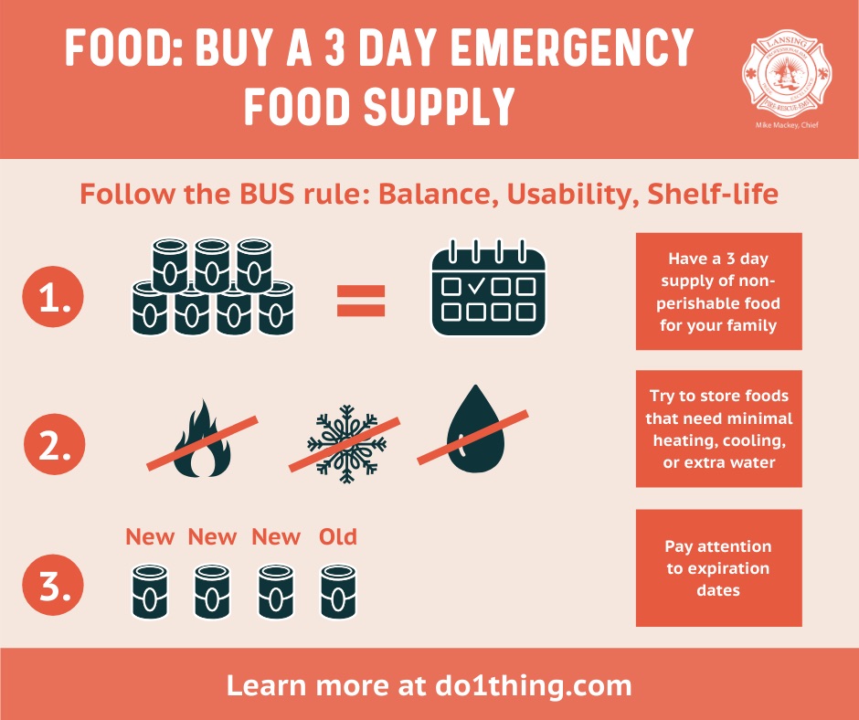 #Do1Thing Put aside a three-day food supply for disasters. Follow the BUS rule to help you. BUS stands for balance, usability, and shelf-life.
do1thing.com <a href="/do1thingus/">Do1Thing</a>