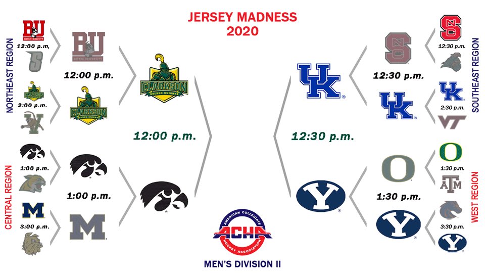 The #JerseyMadness bracket has been updated as we head into the Final Four! 😳

Poll releases will open up tomorrow as both times will be EST.. ⏳

#ACHA
