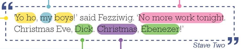 BooksMbe's tweet photo. A Christmas Carol Key Quote 3: "‘Yo ho, my boys!’ said Fezziwig. ‘No more work tonight. Christmas Eve, Dick. Christmas, Ebenezer!’" #GCSE #GCSEEnglish #GCSEquote #GCSErevision #christmascarol https://t.co/BNWMUYRmds