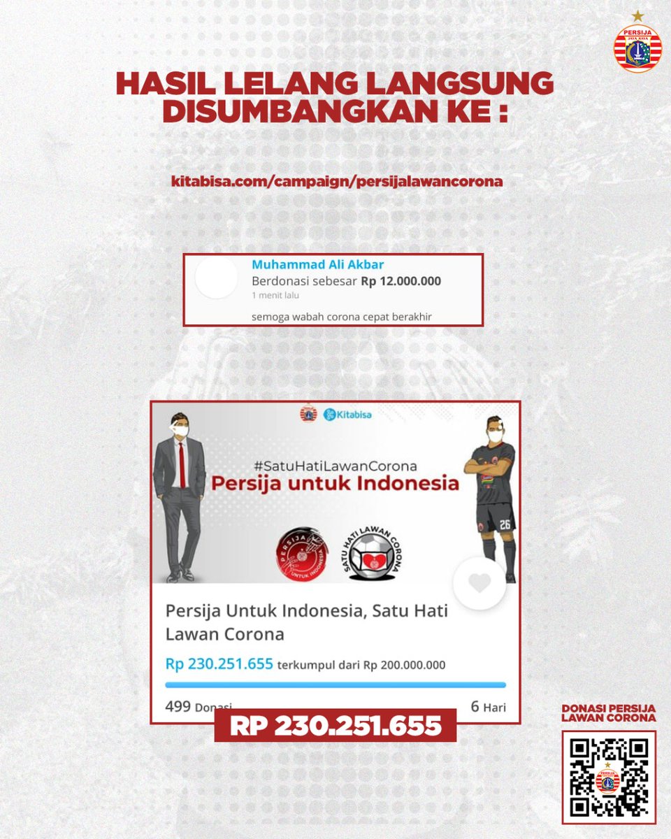 Persija_Jkt's tweet photo. "Lelang Satu Hati Lawan Corona" yang melelang tiga barang Andritany resmi ditutup. 

Pemilik akun IG (@ comic_jeans) menjadi pemenang dengan penawaran Rp12 Juta.

Selengkapnya di: https://t.co/pBXvK1kDX8

#SatuHatiLawanCorona
#PersijaUntukIndonesia
#BelieveIn12
#PersijaJakarta https://t.co/jYKY7DkeGi
