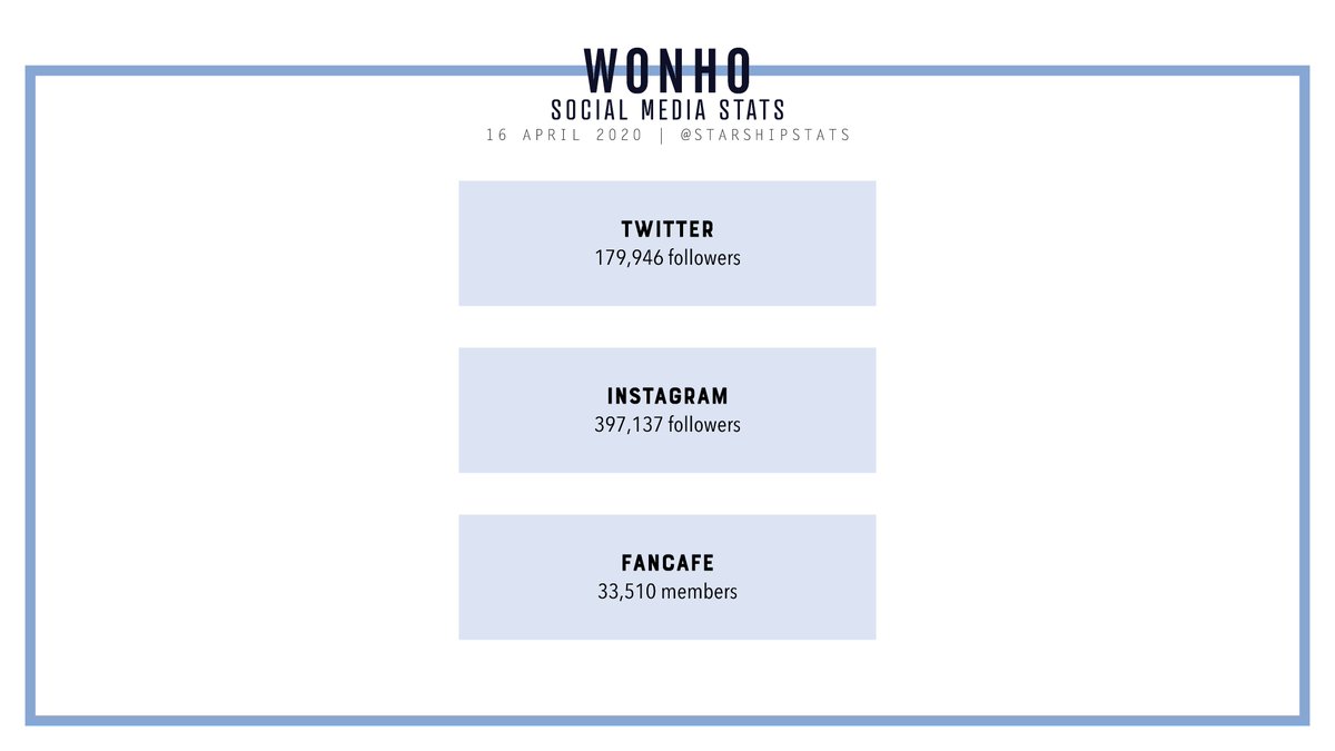 starshipstats's tweet photo. [OVERVIEW]
Wonho;
social media accounts

#WONHO #원호 @official__wonho https://t.co/SU57kRDIaK