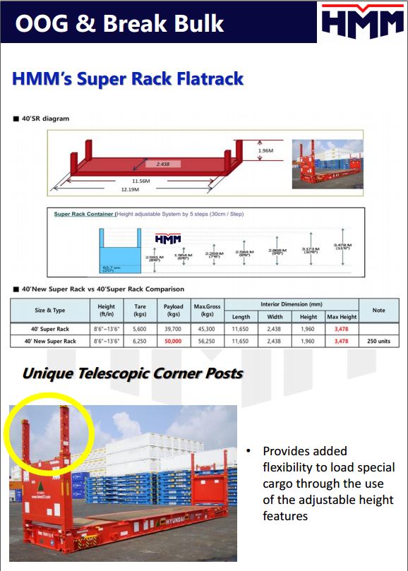 HMM America tweet media