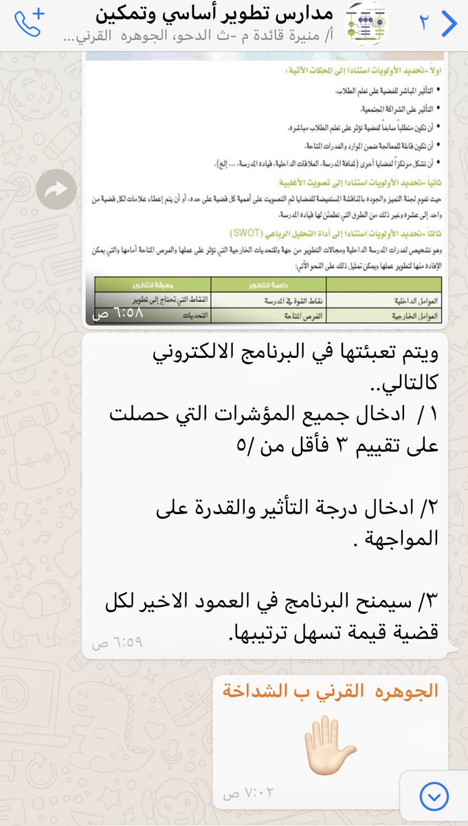 tatweerbisha's tweet photo. استكمال البرنامج التدريبي بناء الخطةلليوم الثاني  التطويرية من قبل مشرفة التخطيط بوحدة تطوير المدارس أ/ وفاء الغامدي تم استعراض البرنامج الالكتروني للمراجعة الذاتية وعرض أداة القياس والتقييم كل الشكر للمدربة الرائعة والشكر موصول لقائداتنا على تفاعلهن وتجاوبهن. https://t.co/nkJHyZuRZB