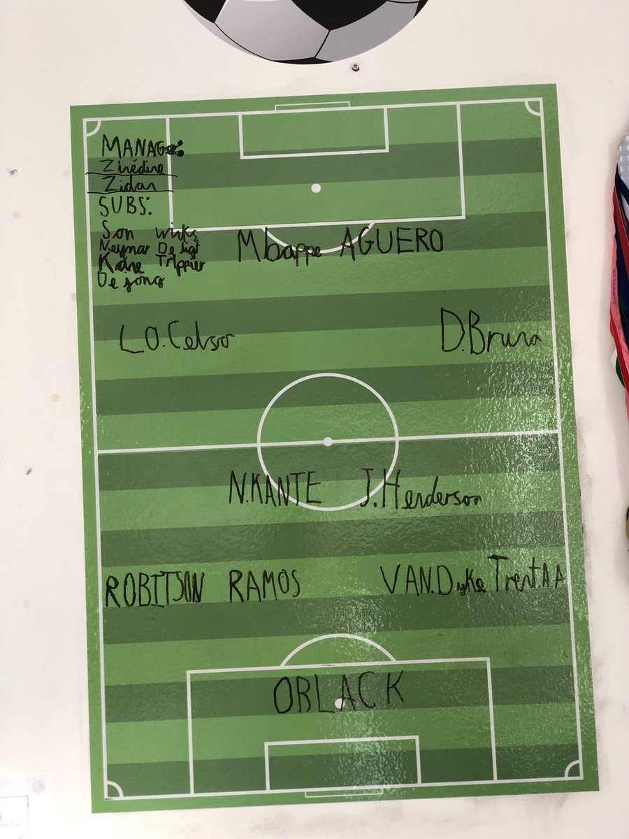 simonbehagg's tweet photo. Hi @GaryLineker this is my 8 year old son’s best football team. Who would be in your best team? https://t.co/i4cy0mg9LU