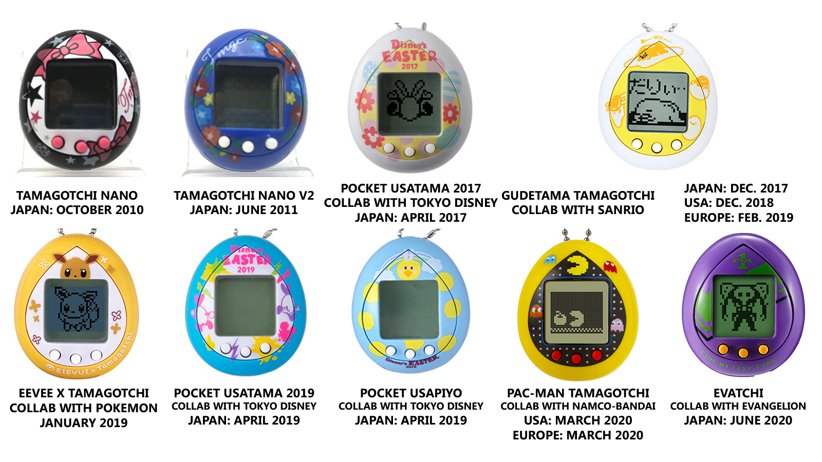 Twitter 上的 Wolf Nanaki All 9 Versions Of The Tamagotchi Nano Of Note Only Two Were Released In English Gudetama Pac Man Pac Man Is The Only One Not To Be Released