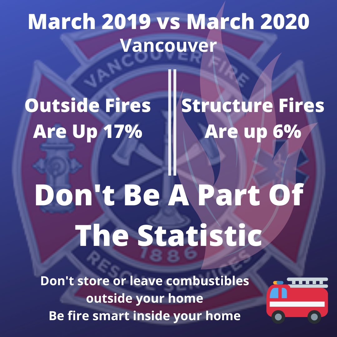 When you’re cleaning your home - don’t store unwanted materials outside around your home. Put out and bring in your garbage/recycling bins close to the time the truck arrives/leaves. Practice safe cooking inside your home. And make sure everyone knows a safe way out.
#firesafety