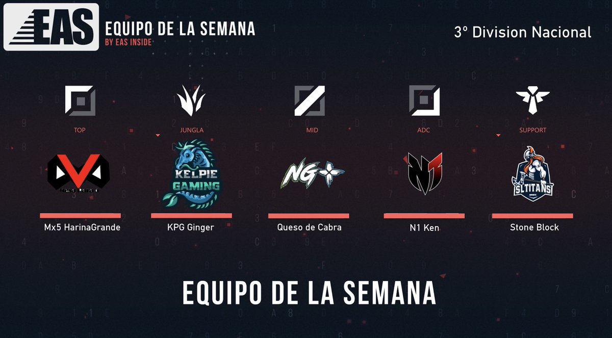 Esports Amateur Series tweet media