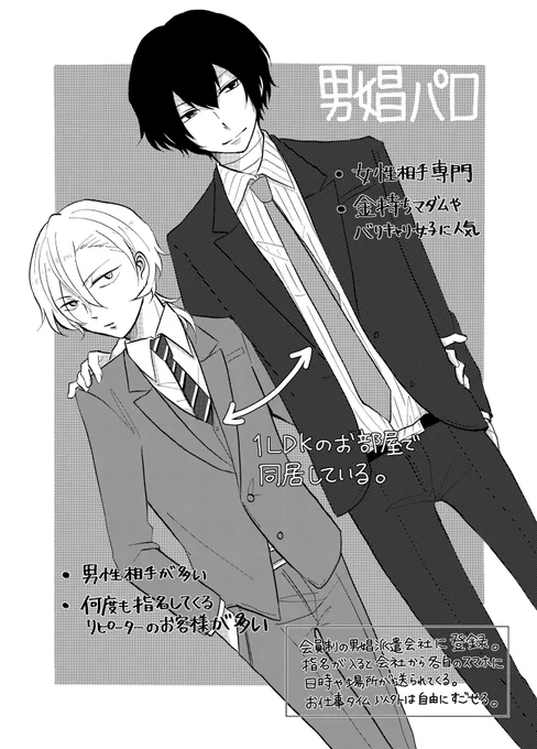 すごく昔に設定だけ考えてた男娼パロ太中をせっかくなのでちゃんと描いてみました!!!!
※太中ふたりともが男娼してます
※1枚目の設定画を見て"こりゃアカン!"と思った方はそっと見なかったことにしてください 