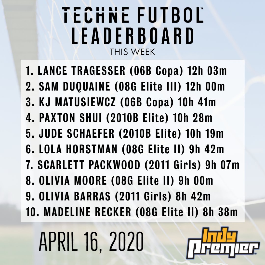 IndyPremierSC's tweet photo. This week's Techne Leaderboard showing the top 10 overall and the top 10 this past week!
#indypremiersc #technefutbol #nofieldnoproblem #alwaysimproving https://t.co/6x4w7P3iUz