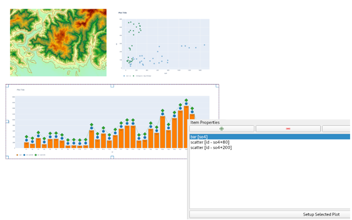 qgisitalia's tweet image. #DataPlotly 3.6 rilasciato per #QGIS con una straordinaria nuova funzionalità: grafici multipli nel compositore di stampa! Grazie a @FaunaliaGIS, @ghtmtt e @nyalldawson
--
plugins.qgis.org/plugins/DataPl…