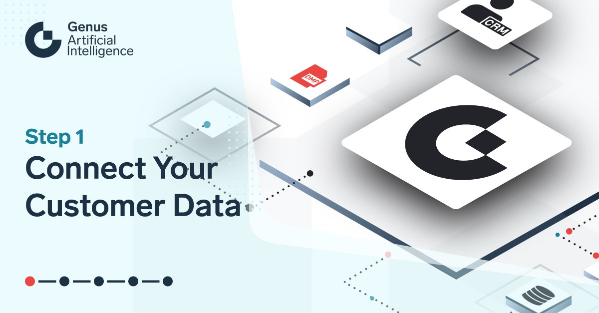 genus_ai's tweet photo. It takes 5 simple steps to become an AI-driven organization: start by connecting your customer data to our Customer Modeling Platform . Let us show how it is done - book a demo: https://t.co/PYR4xu9RC4 #GenusAI #CustomerModelingPlatform #AIforBusiness https://t.co/eslH8yLPc6