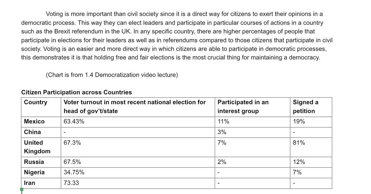 pcuadra5's tweet image. #APCompGov2020