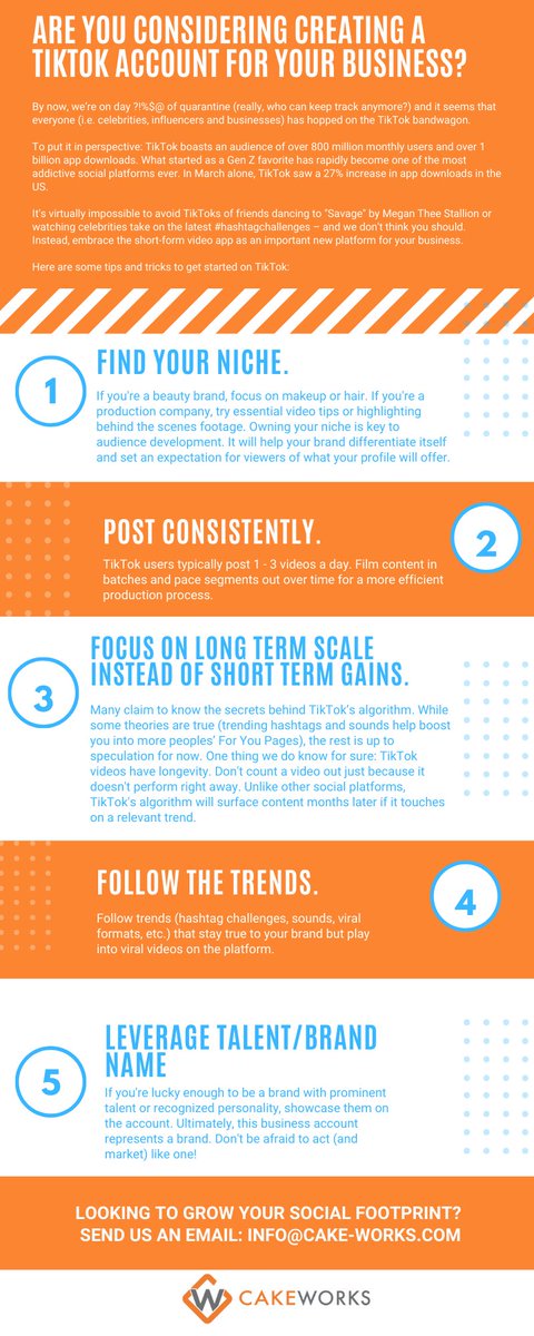 cakeworksvideo's tweet photo. Are you considering creating a #TikTok account for your business but aren’t quite sure where to start? #CakeWorks can help! Here are some tips and tricks to get started on the addictive and fast-growing social video platform.
#TikTokTips #TikTokTricks #TikTokStrategy https://t.co/yY66dbzcDV