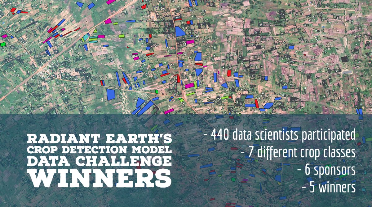 Radiant Earth tweet media