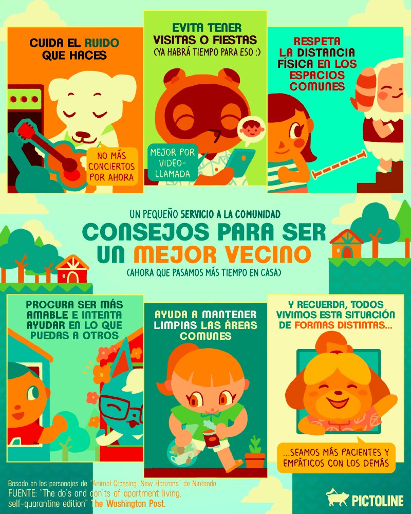 🏡Un pequeño servicio a la comunidad: sugerencias para ser un mejor vecino  (ahora que pasamos más tiempo en casa) 💖 Descárgalo gratis en versión para  imprimir aquí: https://t.co/iVRD6nF6lX, image size:800x1000