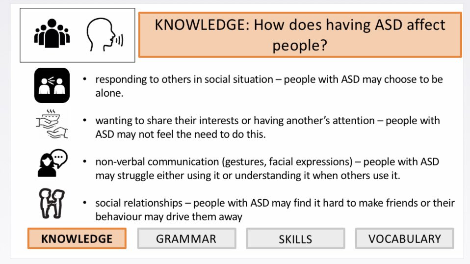 teachingdaley's tweet image. It’s the Easter holidays in lock down, so it’s fine to spend all the time you spent working (and not in the sunshine ☀️) on one lesson...right?