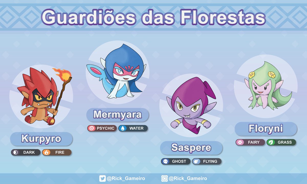 Meka_Zeca's tweet photo. The four guardians together 🔥💧🌪🍃
#Pokémon #PokémonBrasil #Brasil #Brazil #Fakemon #Folclore #Curupira #Iara #Saci #MãedaMata https://t.co/Y3FmzLbDX0