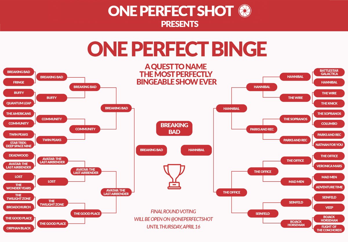 OnePerfectShot's tweet photo. Here is the final #OnePerfectBinge bracket. All polls were conducted here on Twitter. Read about why we love all of these shows here: https://t.co/Z9U7iUgjdV https://t.co/VwgmFDokTE