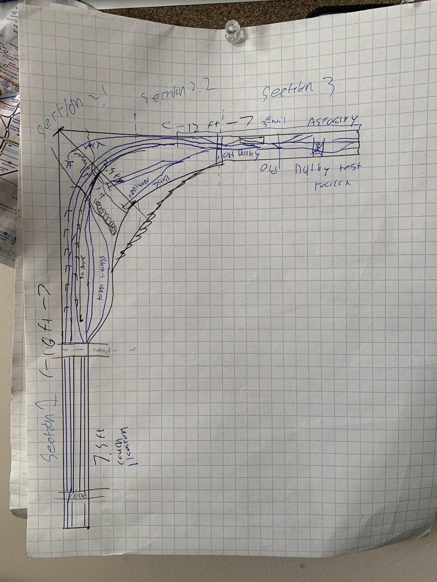 Giffield's tweet image. This is the old Giffield Junction. I will be rebuilding my modern image layout to represent different Proto types in the midlands. I will be modelling Ilkeston station, Toton ballast yard and the Old Dalby test track. The new layout will be 16 x 12 foot.