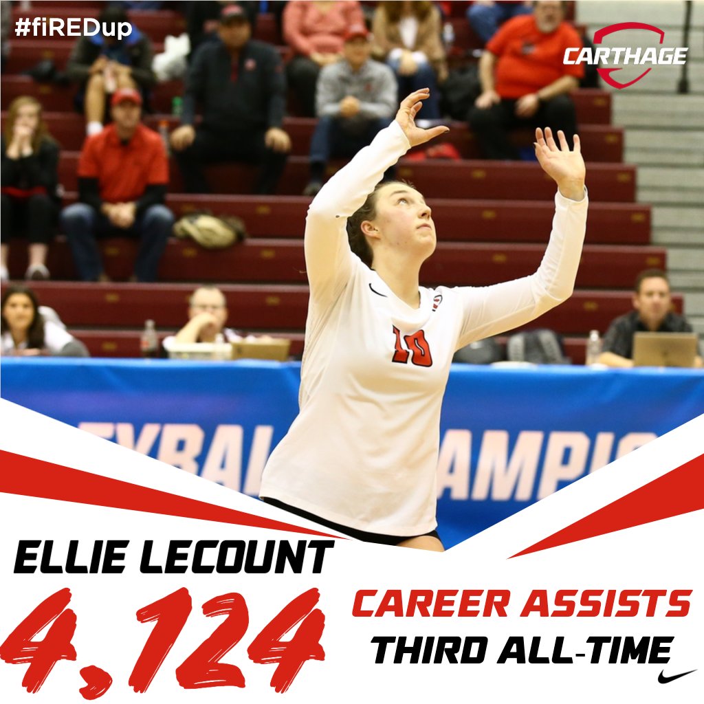 carthagesports's tweet photo. After posting 1,256 assists her senior season, @Carthage_WVB student-athlete Ellie LeCount moved up to third on the all-time list for assists in today's #RecordBookRewind #fiREDup https://t.co/cBl4ZBpTwn