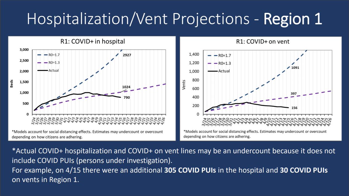 Gov. John Bel Edwards tweet media
