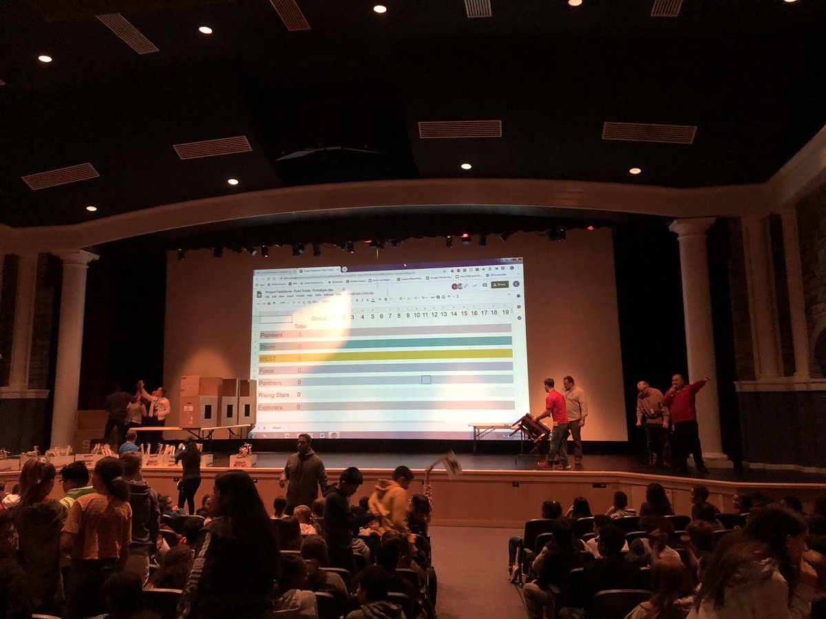 MrsAhlersNR's tweet photo. One of my favorite memories of the school year is when we had the 7th grade catapult competition π What a fun day that was! Team Storm did pretty well β if I do say so myself! ππ»ββοΈβ€οΈππππ§‘π #WeAre1NR #NRSCD @FieldstoneMSNY https://t.co/fa6cQLMdKz