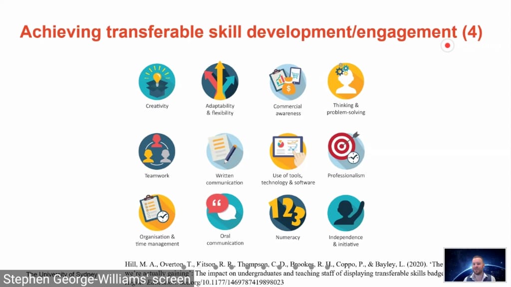 _Praduman_'s tweet photo. Transferable skills are a great way to show you’re a great fit for the role, regardless of previous experience. And the best part? Everyone has them.
If you’re not sure how to make transferable skills work for you, here are a few things to remember:
#CLEAR20 by Stephen G. William https://t.co/ptkmBitnOg