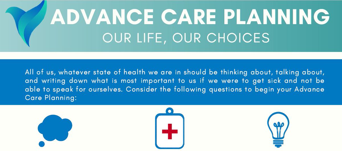 THREAD: For the last year, our ePAC collaborative led out of  @UVicNursing has been creating resources & tools to support   #ACP conversations among people living & working in the inner city. Now that   #COVID19 is here, this work has become even more essential.   #ACPDay2020