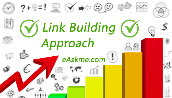 easkmehow's tweet photo. The Best #Link #Building #Approach

Must Follow for Maximum #Backinks

is Here....

https://t.co/KY1i0J4ThS

#easkme #gauravkumar #SEO #SEOTips https://t.co/wmfP1gjQN4
