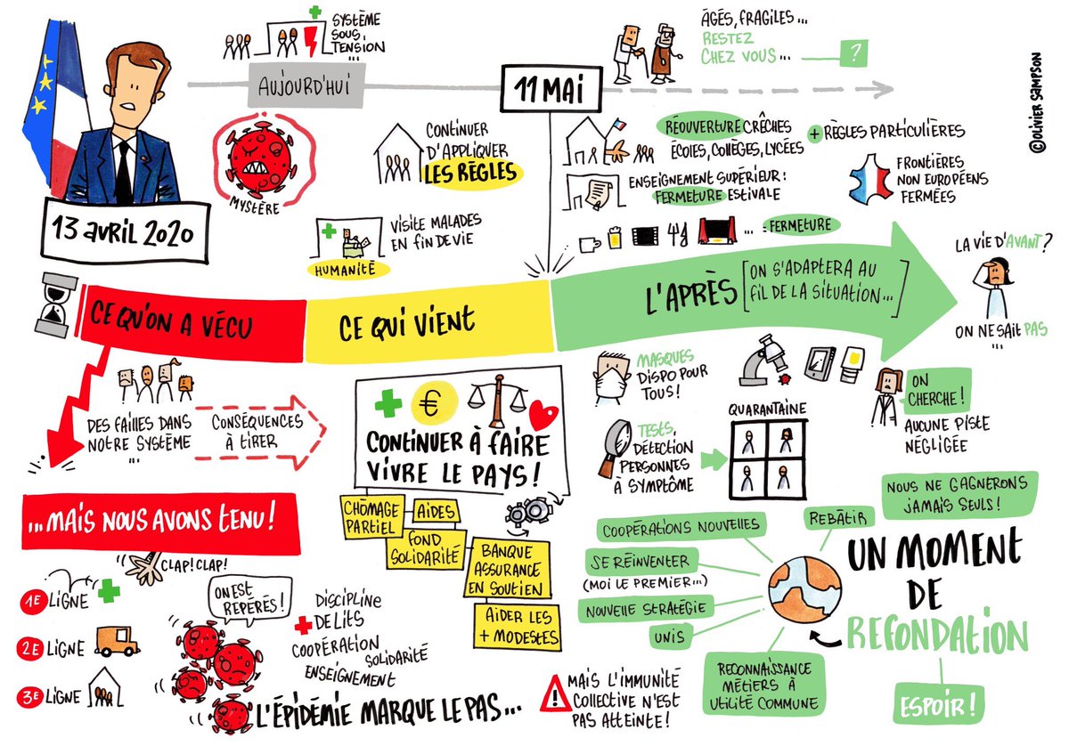 Joli résumé par <a href="/oliviersampson/">olivier sampson</a>