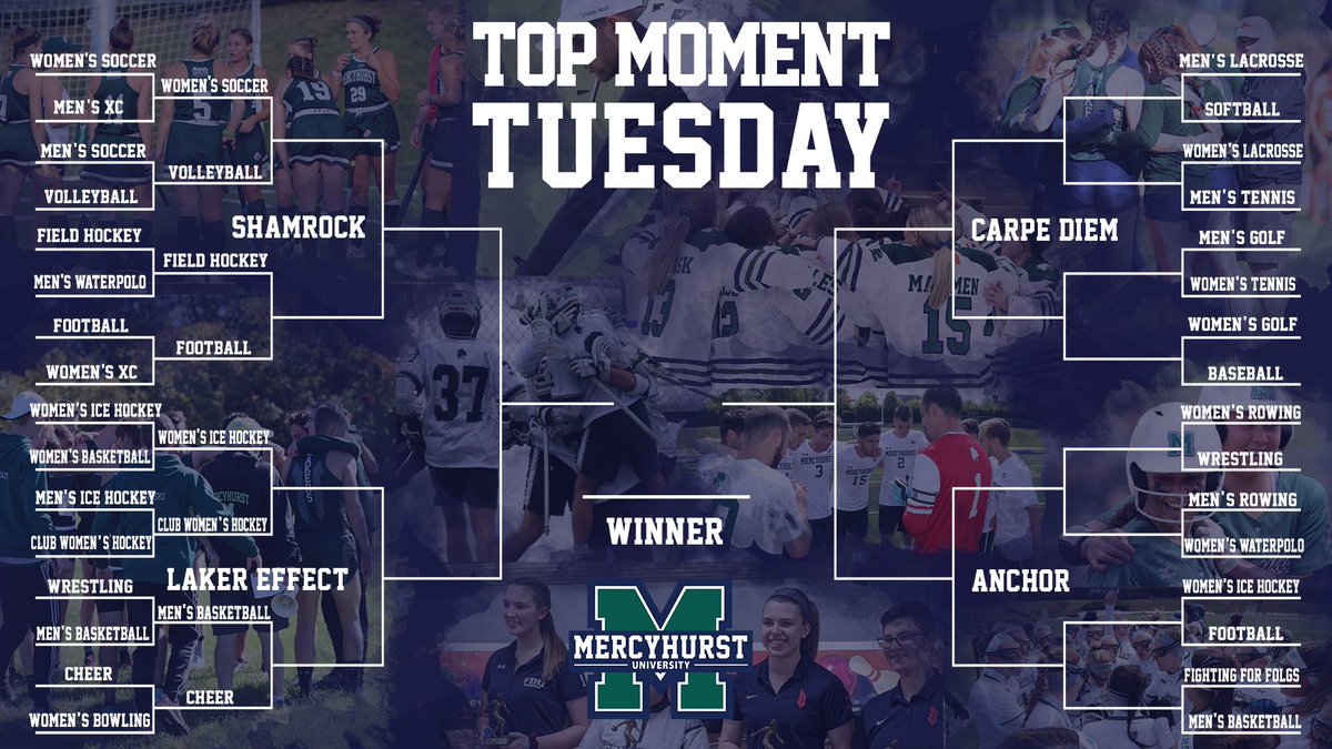 Mercyhurst Lakers (@hurstathletics) on Twitter photo The updated Top Moment Tuesday bracket is here! Congratulations to <a href="/HurstWHockey/">Mercyhurst Women’s Hockey</a>, <a href="/mercyhurstwacha/">Mercyhurst Women’s ACHA Hockey</a>, <a href="/HurstMBBall/">Mercyhurst Men's Basketball</a> and <a href="/MercyhurstCheer/">Mercyhurst Cheer</a> for moving on!
Voting for the Carpe Diem Region is next Tuesday! ☘️☘️ The updated Top Moment Tuesday bracket is here! Congratulations to <a href="/HurstWHockey/">Mercyhurst Women’s Hockey</a>, <a href="/mercyhurstwacha/">Mercyhurst Women’s ACHA Hockey</a>, <a href="/HurstMBBall/">Mercyhurst Men's Basketball</a> and <a href="/MercyhurstCheer/">Mercyhurst Cheer</a> for moving on!
Voting for the Carpe Diem Region is next Tuesday! ☘️☘️