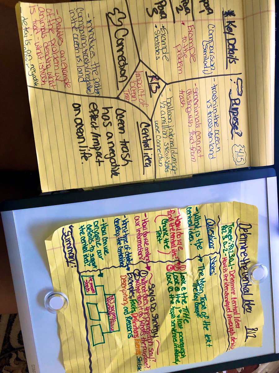 HortonkEla17's tweet photo. Just because we are learning remotely, it does not mean we have to stop using the skills we have learned! Shout out to my students continuous use of @AVID4College #CornellNotes & #FrayerModels for notes! #HortonsScholars πΎπ#AllBearCreek #FCSRising @BearCreekMS @PrincipalFelipe https://t.co/kNmqhUbWL2