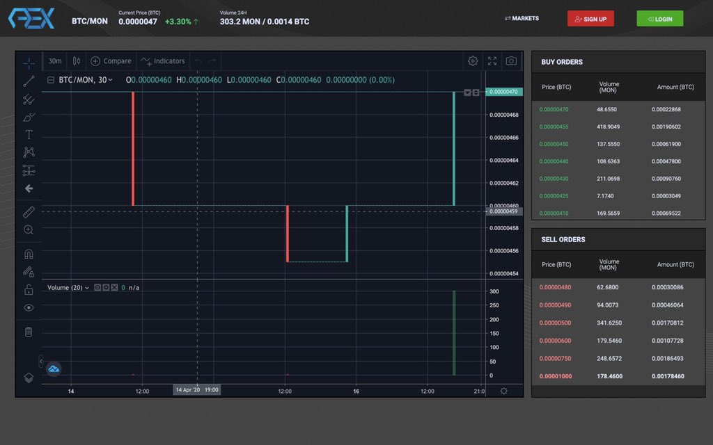 Asymetrex tweet media
