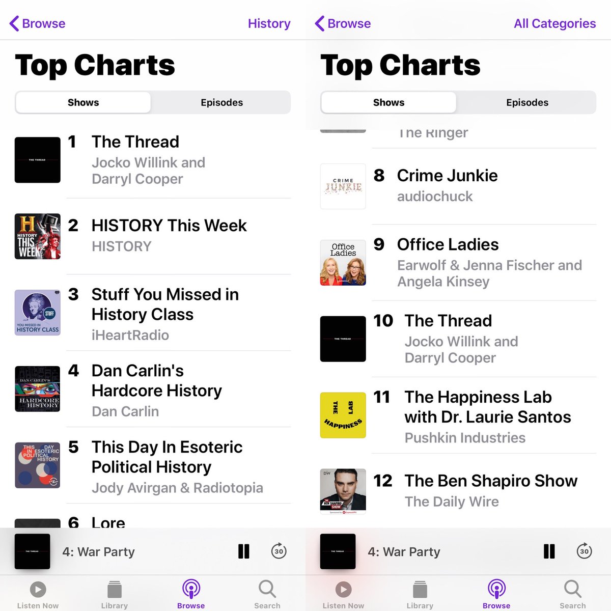 jockowillink's tweet photo. The Thread podcast series I am making with Darryl Cooper from @martyrmade is #1 on iTunes in the history category and #10 of all podcast. 
Thanks for listening. 
Much appreciated. https://t.co/PV8go7629D