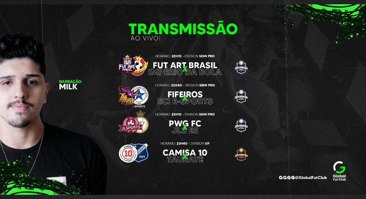fc_pwg's tweet photo. E TA CHEGANDO A HORA!!!! 
Hoje as 23:10 o gigantesco enfrenta a equipe da Jls esports com transmissão ao vivo pela @globalfutclub_ e com a ilustre narração do @MilkGuilherme! 
Não percam!!! #ForzaPWG https://t.co/ge4XtE3ZHn