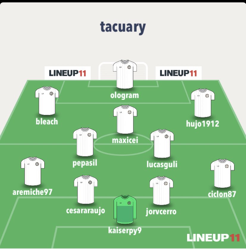 BomberPyeS's tweet photo. Alineacion para los partidos de hoy
Vs piemonte sodio
Vs marselo legazy https://t.co/sPIg7cCH3M