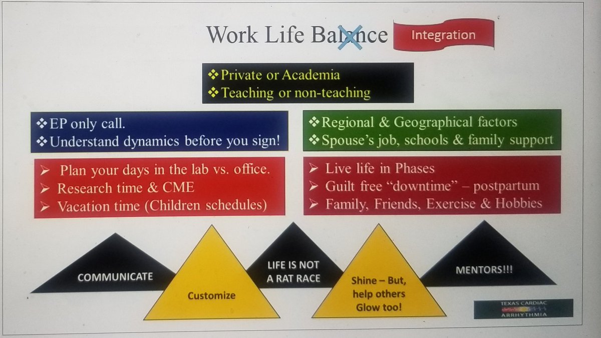 Thank you @ACCinTouch and Drs. @anna_bortnick and @KTamirisaMD for this great session discussing the barriers and biases that women in EP & IC face, and the strategies to overcome them. #ACCIC #ACCEP #ACCWIC