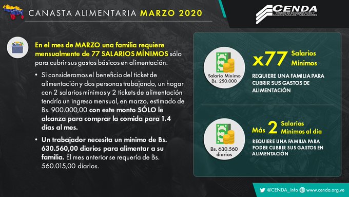 Ver imagen en Twitter