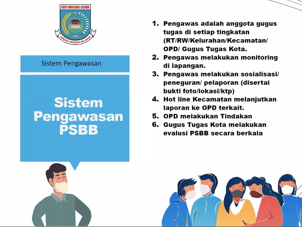 Peran dan Tugas RT dan RW dalam Upaya Pencegahan dan Penanganan COVID-19 serta Pelaksanaan PSBB adalah merupakan GARDA terdepan terhadap suskesnya dan tercapainya tujuan dari mitigasi dan inisiatif Pemerintah Daerah. <a href="/humastangsel/">Humas Kota Tangerang Selatan</a> <a href="/Kabar_Tangsel/">Kabartangsel.com</a> <a href="/InfoTangsel/">Info Tangsel</a>