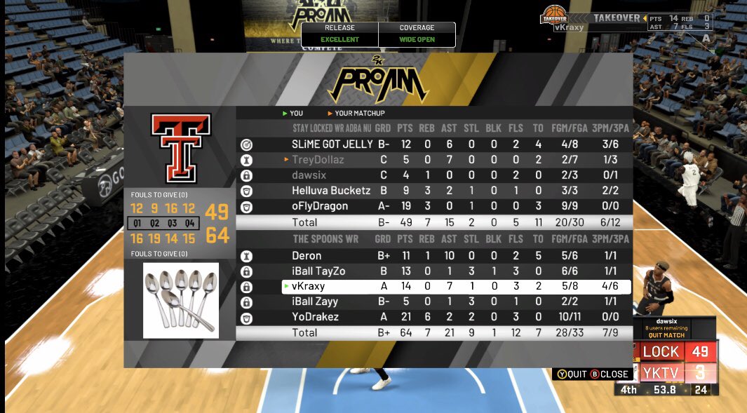 PuffBar2k's tweet photo. Good Games to @StayLockedx as we move onto the finals of @WRproamleague 🧹 🧹🧹
@RankEm_ @youFamousEnough @2kCompGames @GsTaR____ https://t.co/roqvL5sZjA