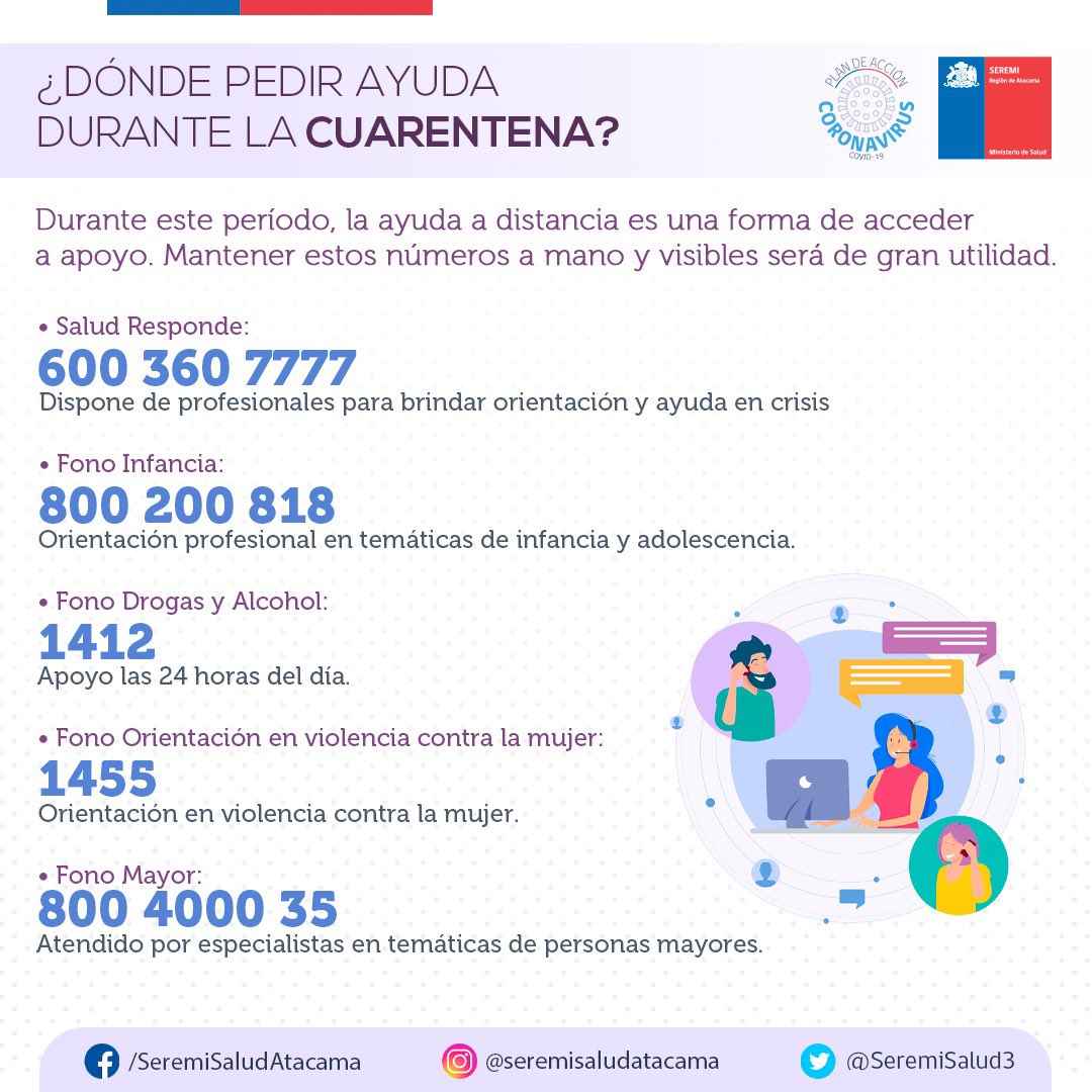 SeremiSalud3's tweet photo. Te dejamos estos canales donde podrás encontrar guías, apoyo y orientación. No estás solo. 

#CuidémonosEntreTodos https://t.co/jEncVPBKR3