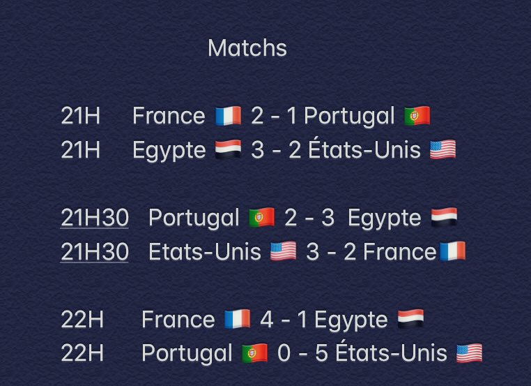 Coupe du monde Club pro tweet media