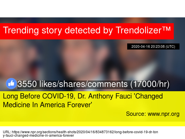 Trendolizer's tweet image. Long Before COVID-19, Dr. #AnthonyFauci 'Changed Medicine In America Forever' #MichaelSpecter #writer... trendolizer.com/2020/04/long-b…