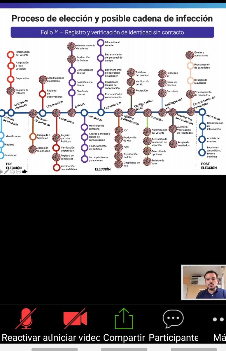 Leandro Querido tweet media